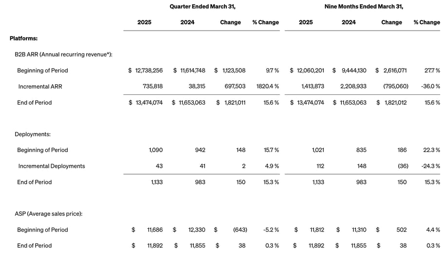 Screenshot 2025-05-08 at 3.42.34 PM